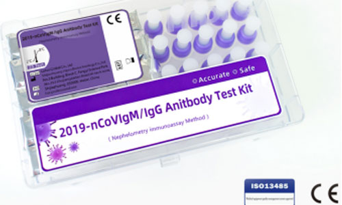 Antibody Covid Test
