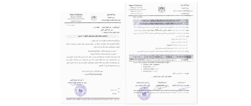 Palestinian certificate of Registration