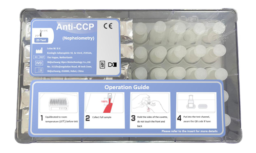 Anti Ccp Test Used For