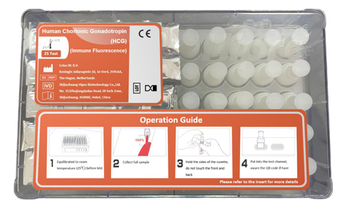 Human Chorionic Gonadotropin（HCG）