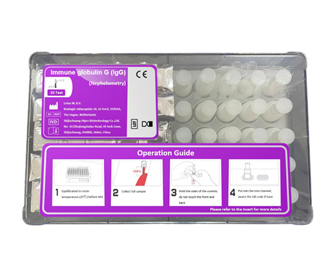 Immune Globulin G (IgG) Test