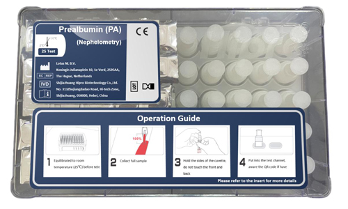 Prealbumin Test Purpose