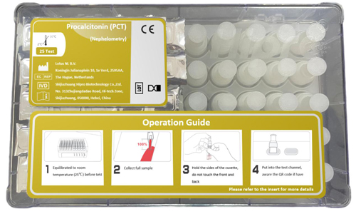 Procalcitonin (PCT) Tests Are So Functional