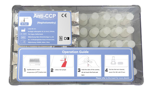 What is an Anti-CCP Test?